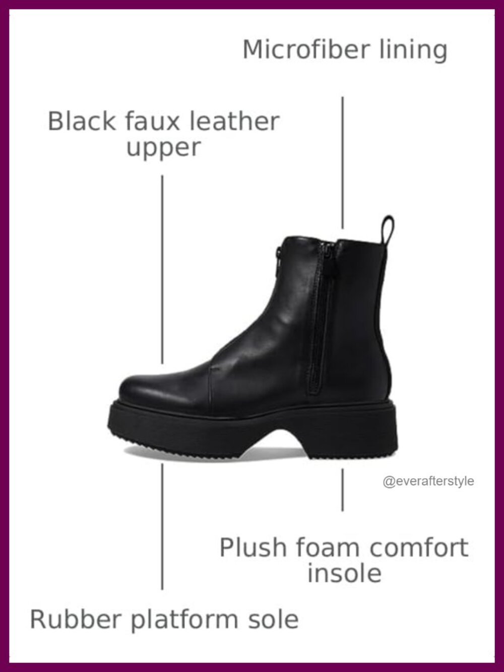 Rocket Dog Blaze Ankle Booties PU Faux Leather Zip Platform Chelsea Boots - Picture 2 of 5